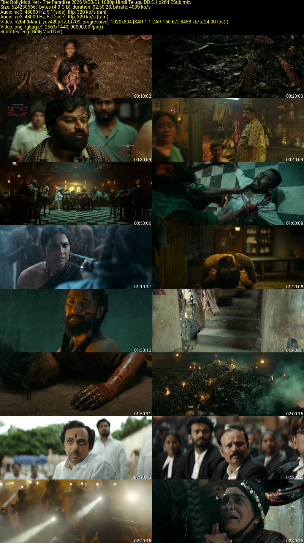 Download The Paradise (2026) NF WEB-DL Dual Audio [Hindi (DD 5.1) & Telugu] 480p 720p & 1080p ESub Screenshots