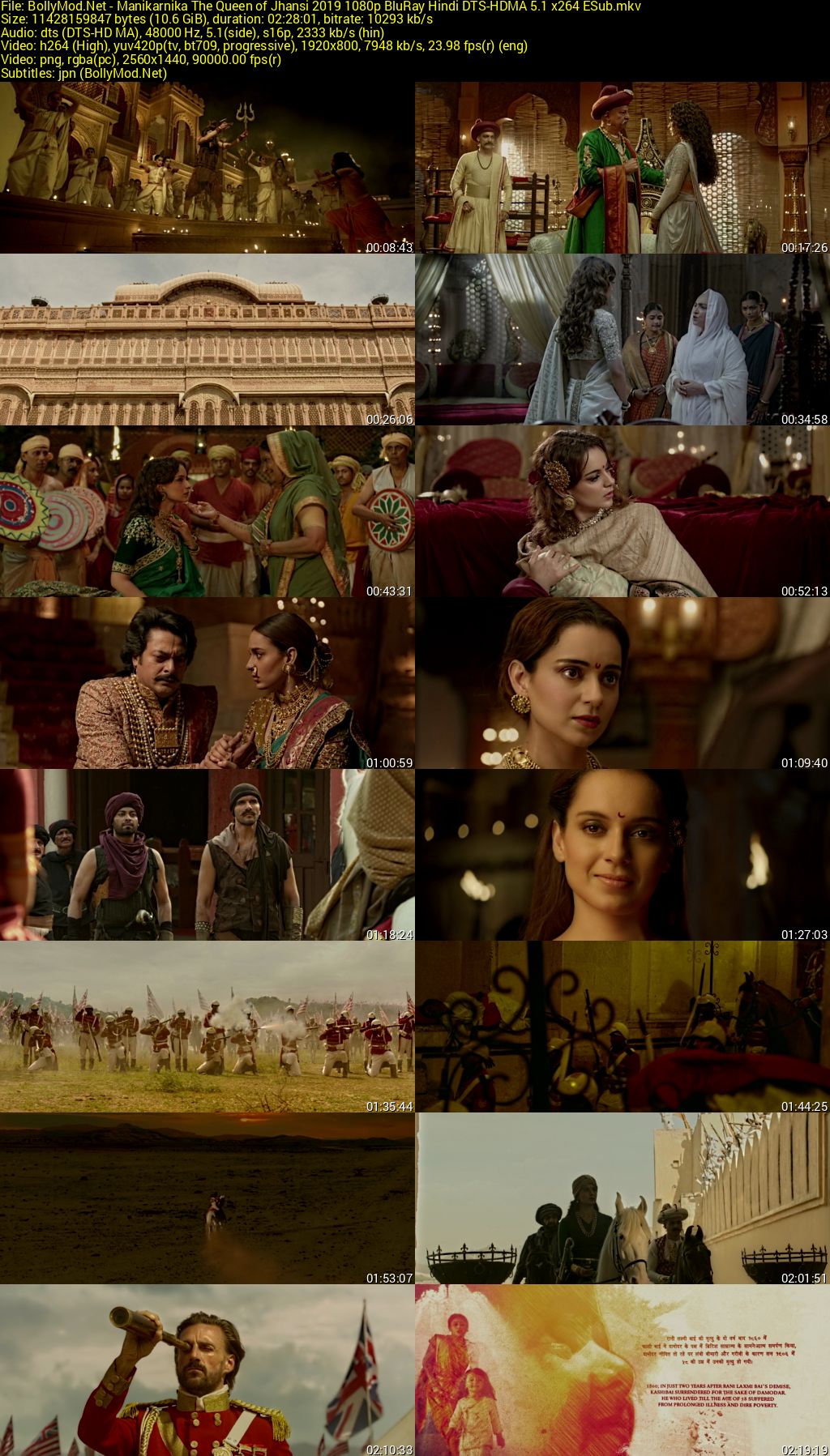 Download Manikarnika (2019) BluRay Hindi Movie (DD 5.1) 480p & 720p & 1080p ESub Screenshots