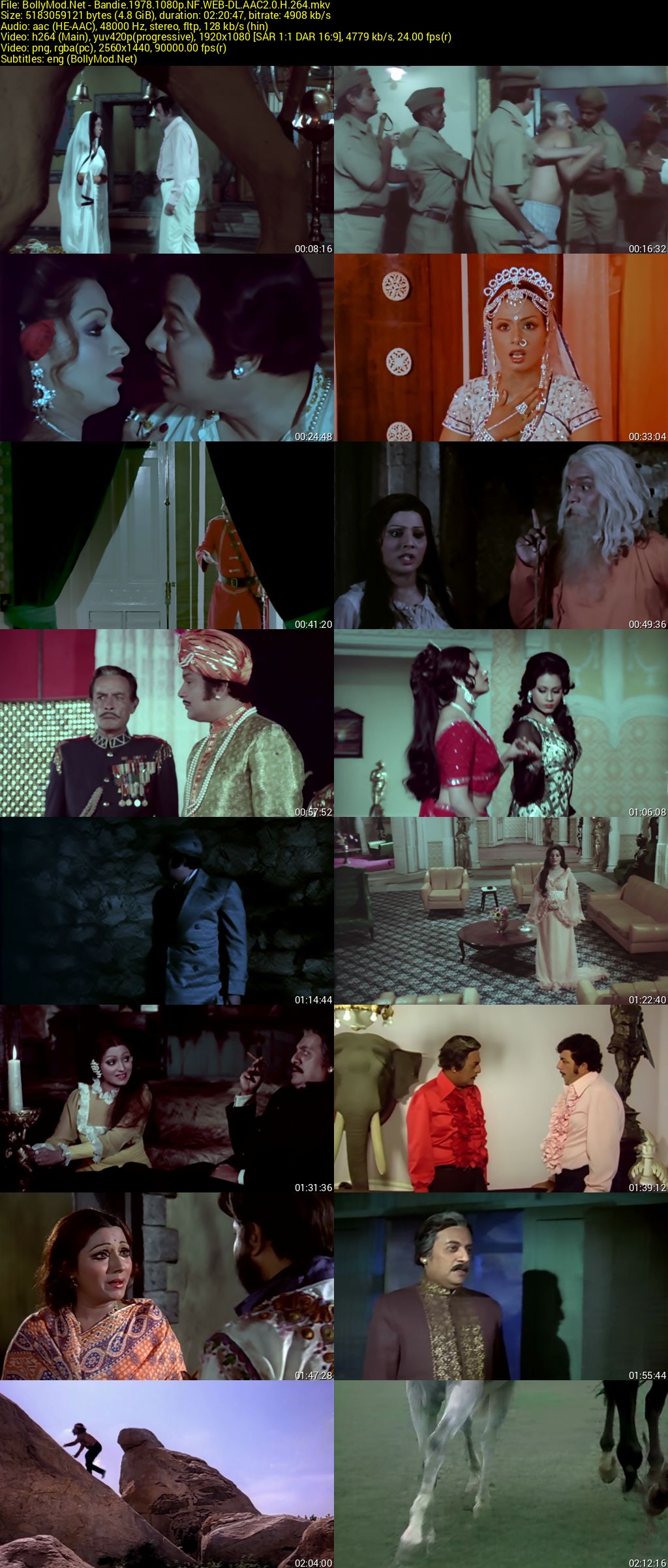 Download Bandie (1978) NF WEB-DL Hindi Movie (AAC 2.0) 480p & 720p & 1080p ESub Screenshots