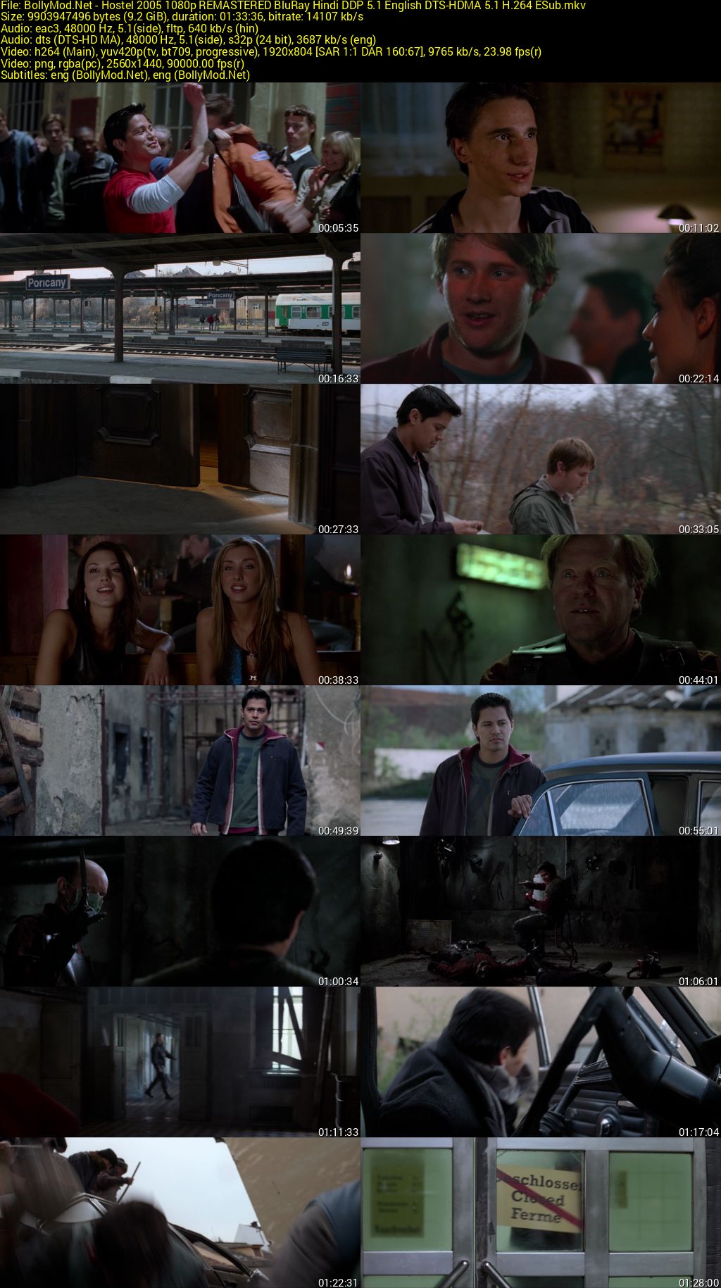 [18+] Download Hostel (2005) REMASTERED BluRay Dual Audio (Hindi (DD 5.1) & English) 480p & 720p & 1080p Esub Screenshots