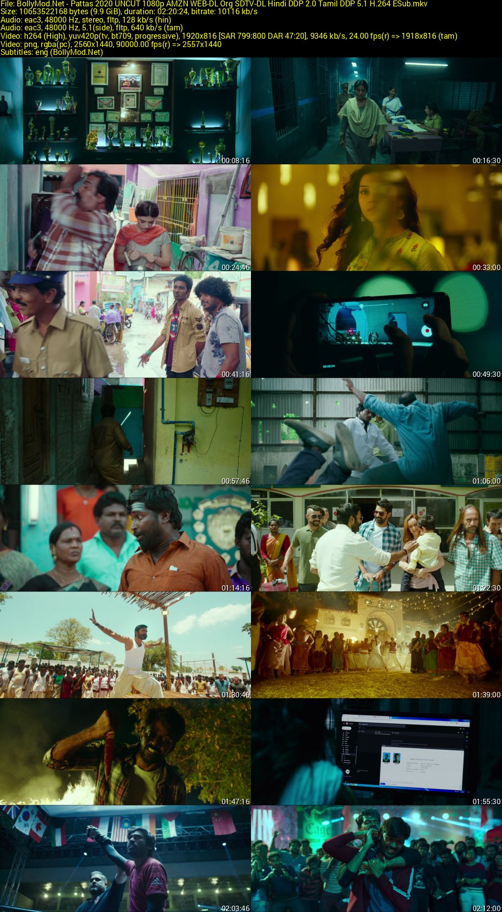 Download Pattas (2020) AMZN WEB-DL Dual Audio [Hindi (DD 2.0) & Tamil] 480p & 720p & 1080p ESub Screenshots