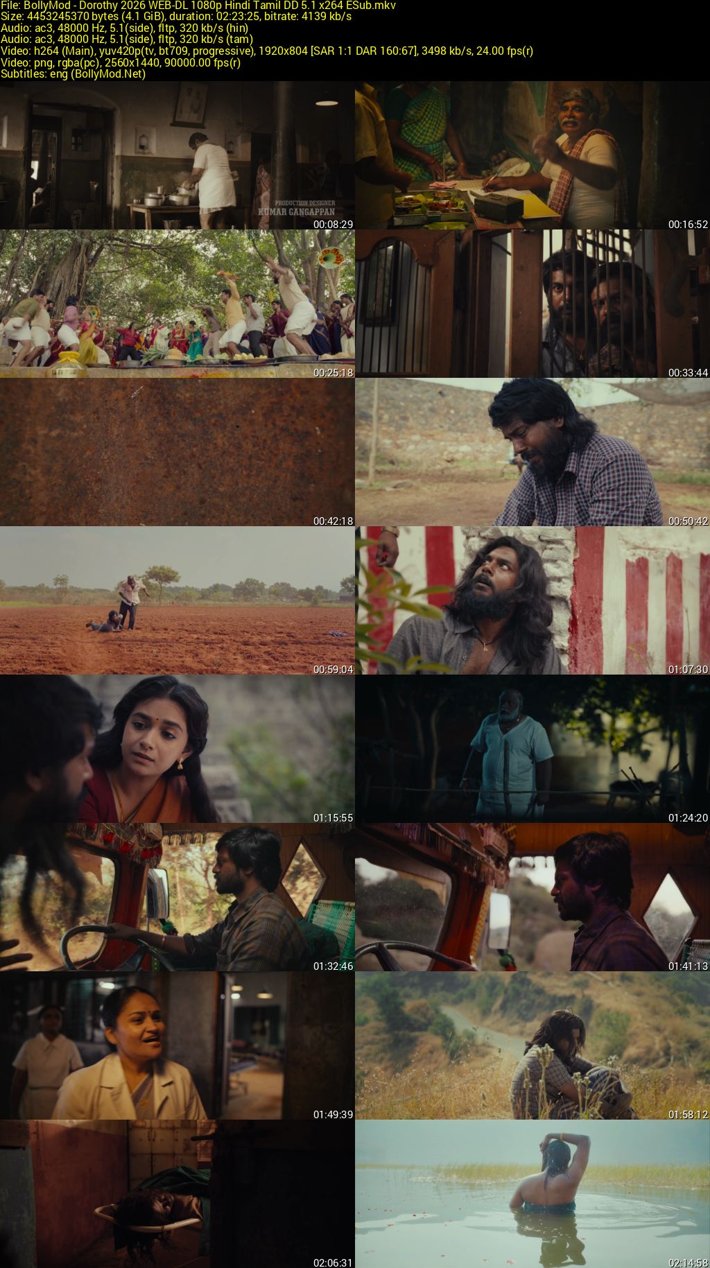 Download Dorothy (2026) NF WEB-DL Dual Audio [Hindi (DD5.1) & Tamil] 480p 720p & 1080p ESub Screenshots