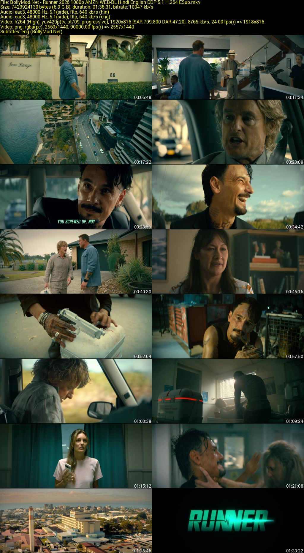 Download Runner (2026) AMZN WEB-DL Dual Audio [Hindi (DD 5.1) & English] 480p & 720p & 1080p ESub Screenshots