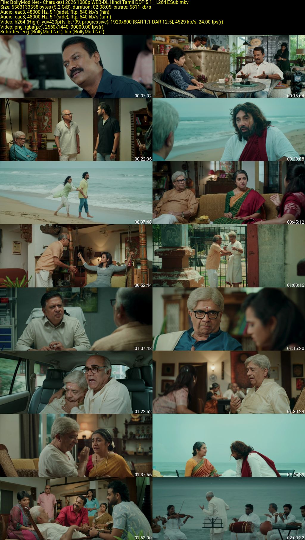 Download Charukesi (2026) WEB-DL Dual Audio [Hindi (DD 5.1) & English] 480p & 720p & 1080p ESub Screenshots