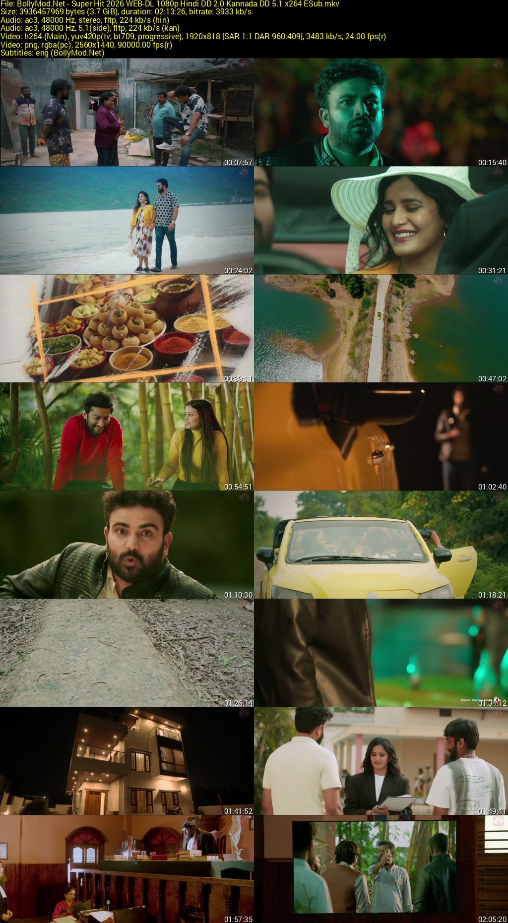 Download Super Hit (2026) SNXT WEB-DL Dual Audio [Hindi (DD 2.0) & Kannada] 480p 720p & 1080p ESub Screenshots