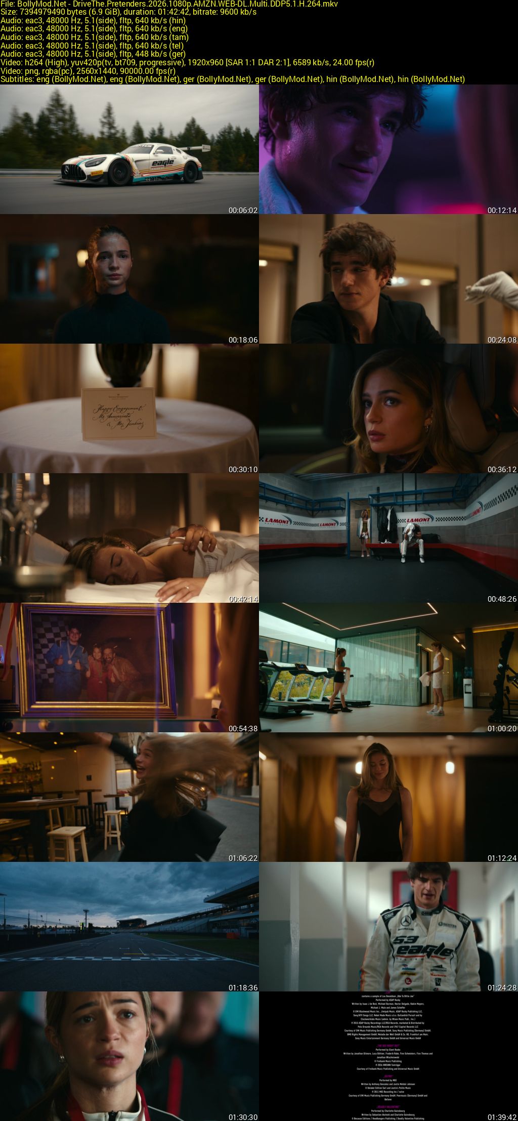 Download Drive – The Pretenders (2026) AMZN WEB-DL Dual Audio [Hindi (DD 5.1) & English] 480p & 720p & 1080p ESub Screenshots