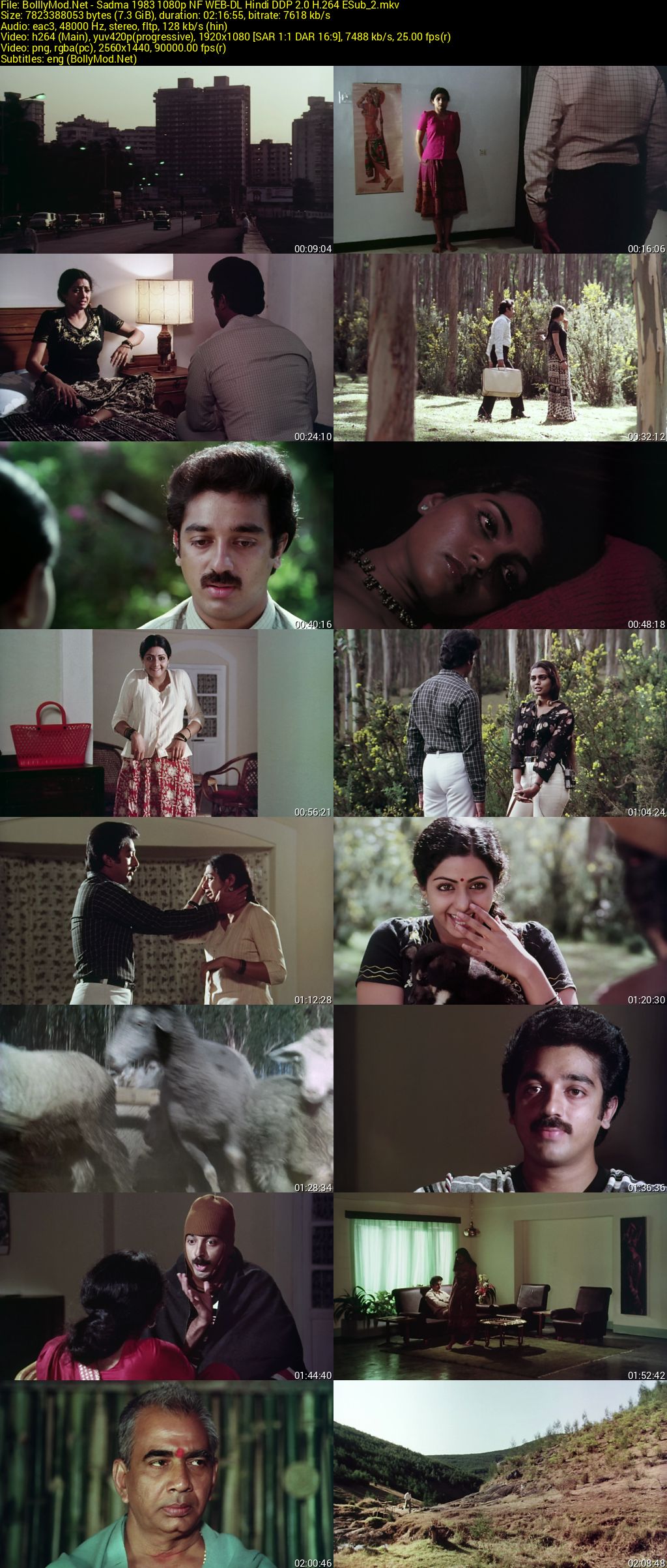 Download Sadma (1983) NF WEB-DL Hindi Movie (DD 2.0) 480p & 720p & 1080p ESub Screenshots
