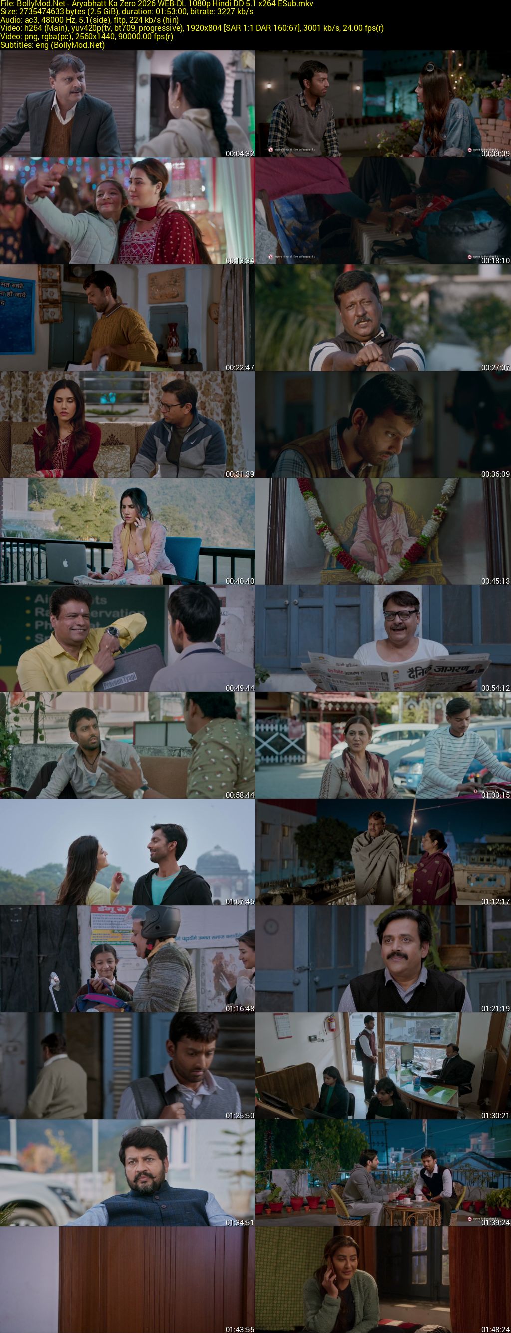 Download Aryabhatt Ka Zero (2026) JHS WEB-DL Hindi Movie (DD 5.1) 480p & 720p & 1080p ESub Screenshots