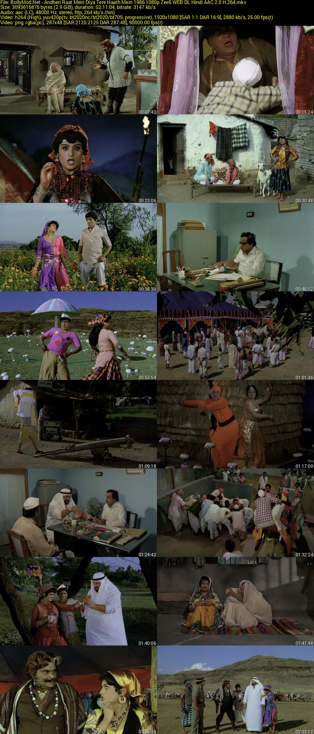 Download Andheri Raat Mein Diya Tere Haath Mein (1986) Zee5 WEB-DL Hindi Movie (AAC 2.0) 480p & 720p & 1080p Screenshots