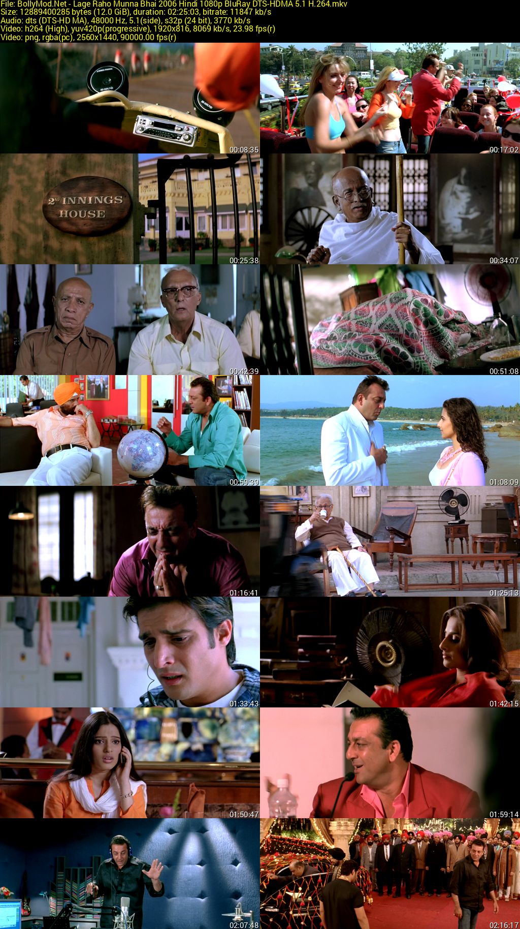 Download Lage Raho Munna Bhai (2006) BluRay Hindi Movie (DD 5.1) 480p & 720p & 1080p ESub Screenshots