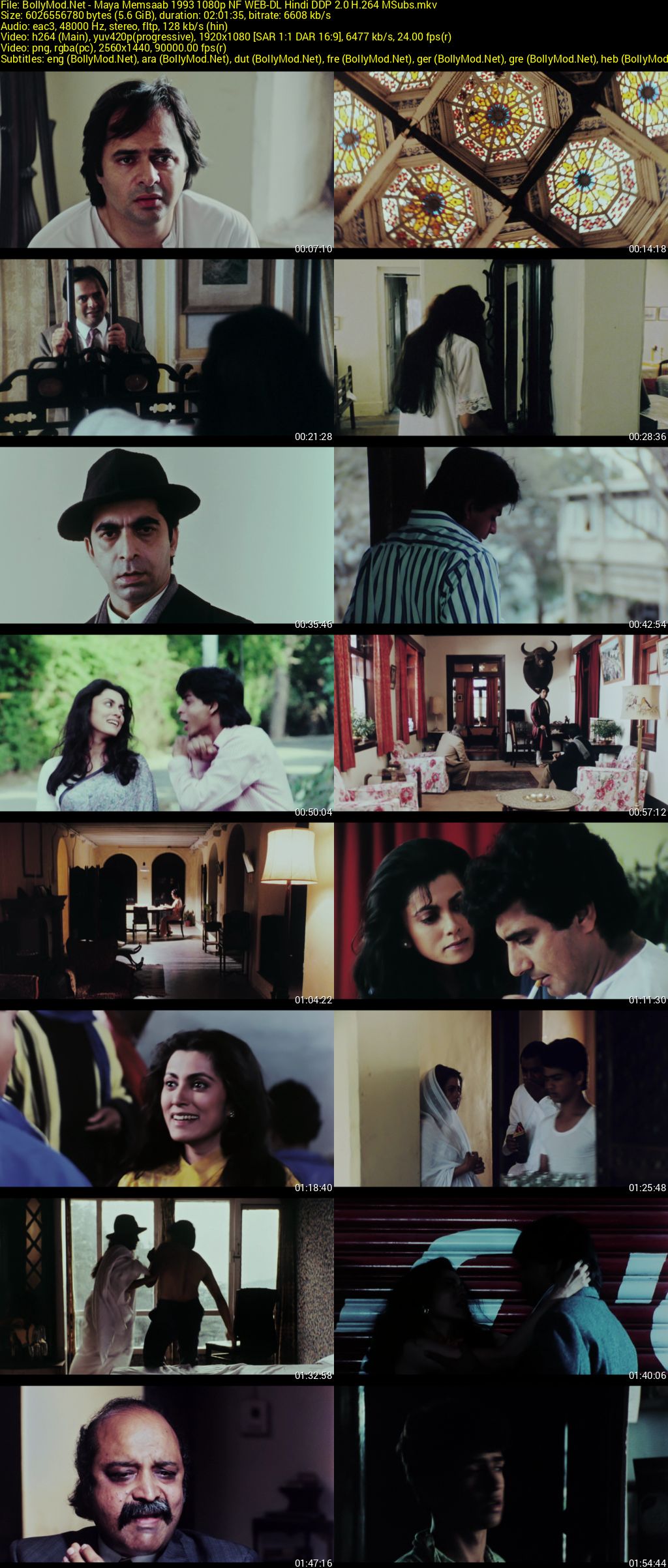 Download Maya Memsaab (1993) NF WEB-DL Hindi Movie (DD 2.0) 480p & 720p & 1080p MSubS Screenshots