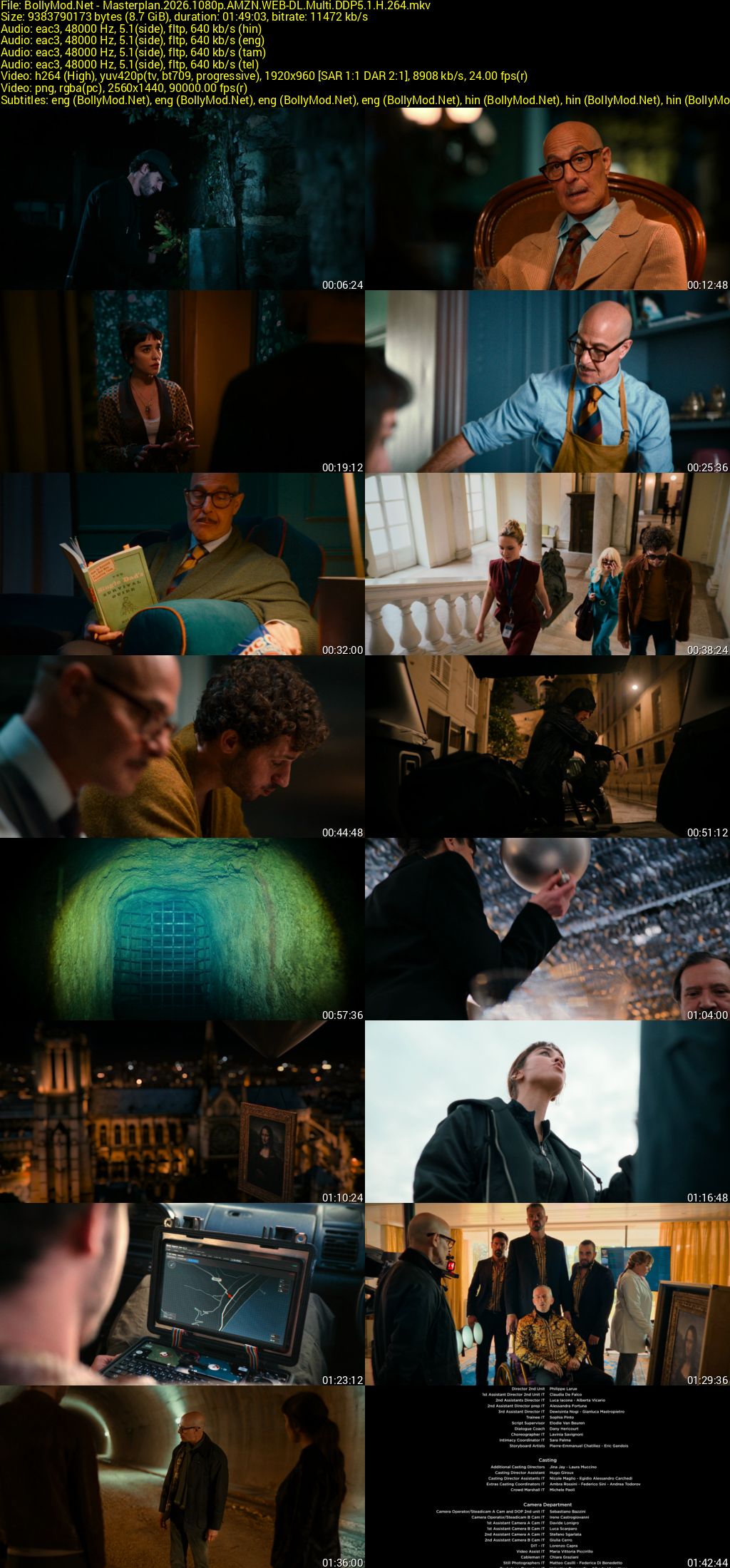 Download Masterplan (2026) AMZN WEB-DL Dual Audio [Hindi (DD 5.1) & English] 480p & 720p & 1080p ESub Screenshots