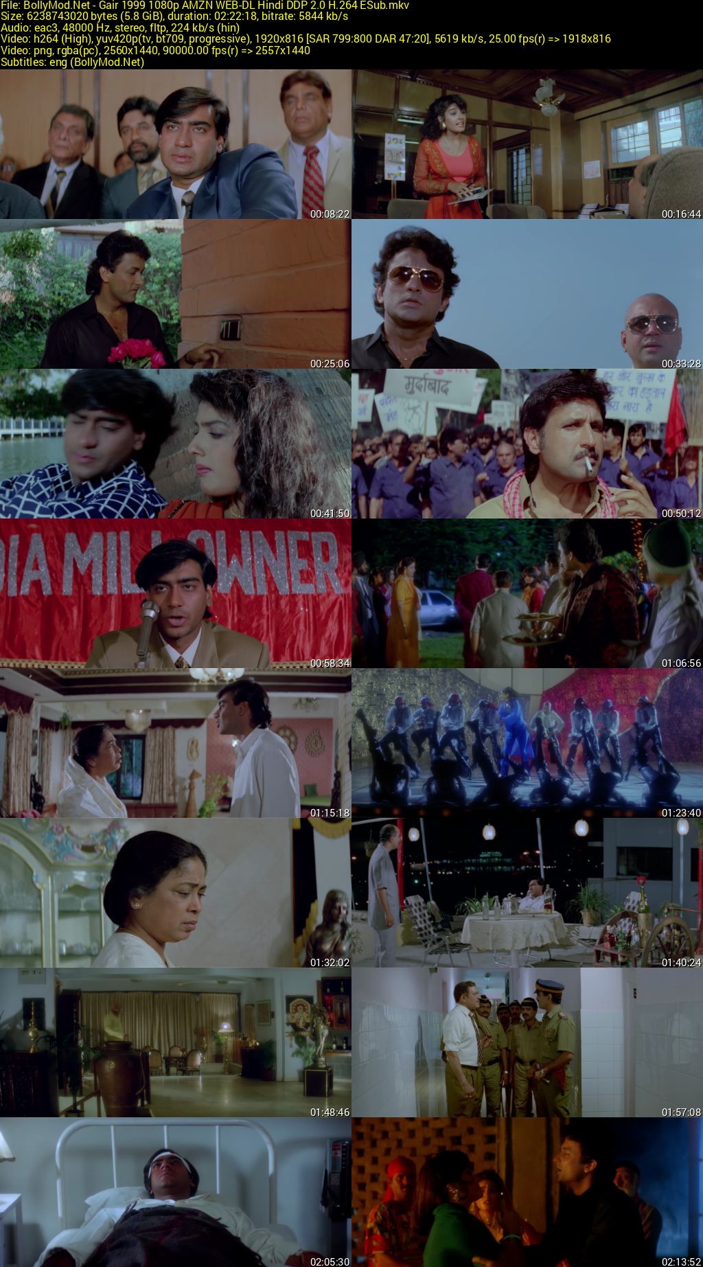 Download Gair (1999) AMZN WEB-DL Hindi Movie (DD 2.0) 480p & 720p & 1080p ESub Screenshots