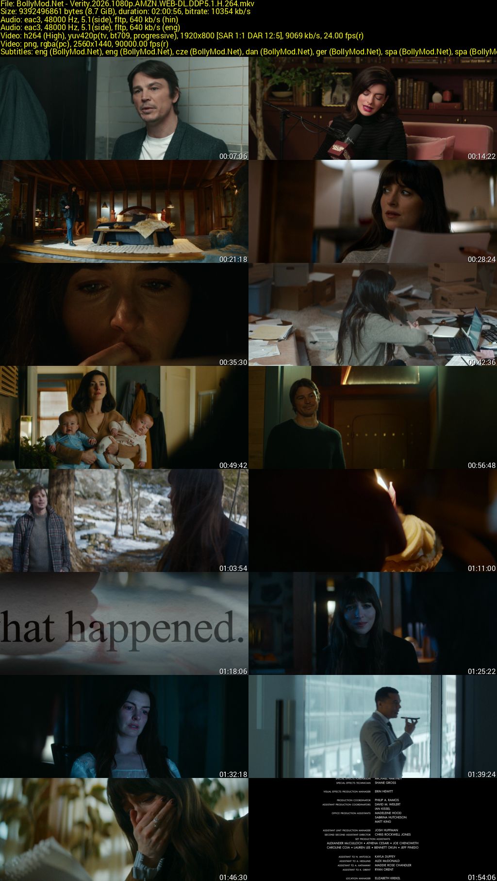 Download Verity (2026) AMZN WEB-DL Dual Audio [Hindi (DD 5.1) & English] 480p & 720p & 1080p MSubs Screenshots